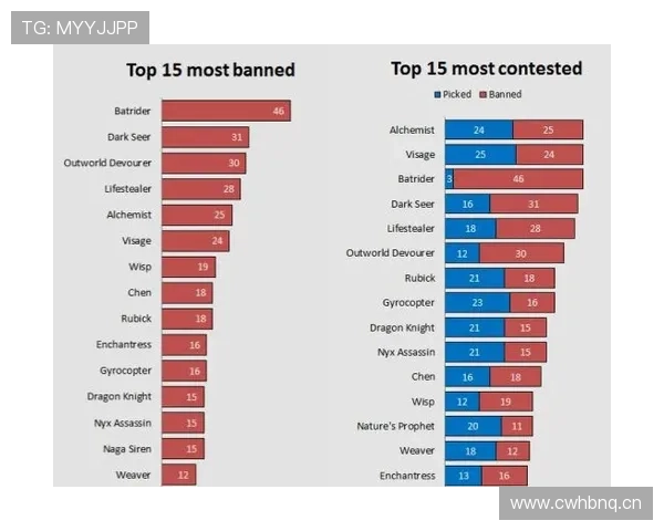 佩德里数据不亮眼却关键:战术价值与比赛影响力解析 佩德里数据不亮眼却关键:战术价值与比赛影响力解析