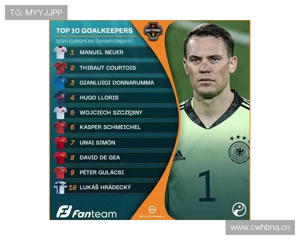 面对顶级前锋群：诺伊尔的门前统治力