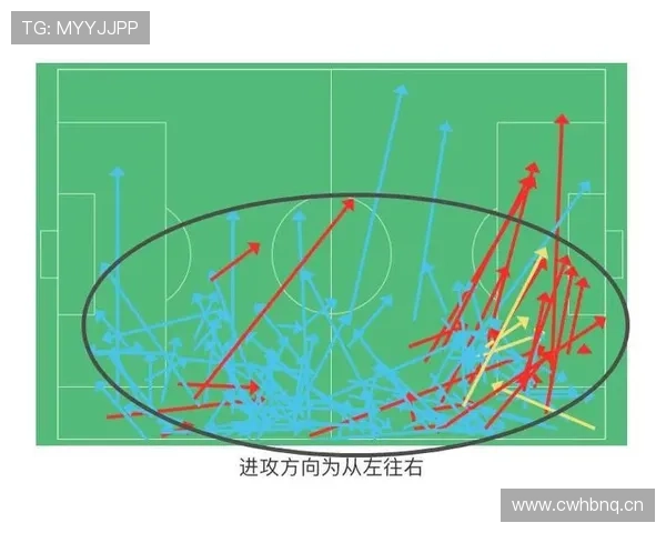 皇马进入新王朝阶段：当前赛季走势与竞争格局变化解析